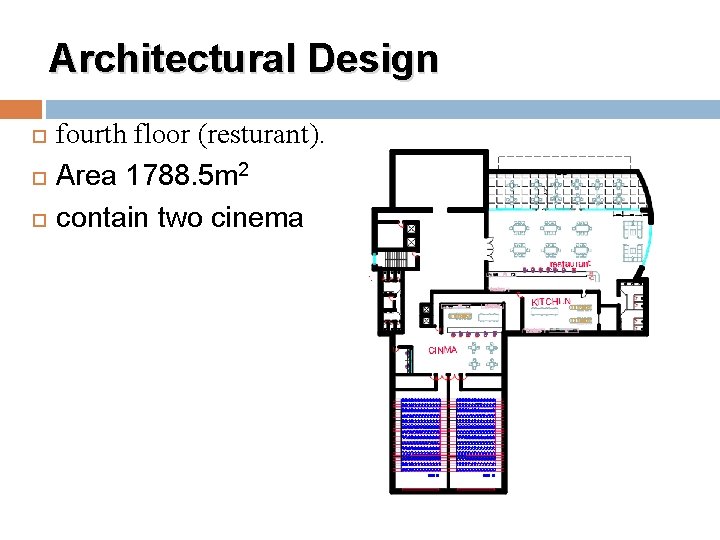 Architectural Design fourth floor (resturant). Area 1788. 5 m 2 contain two cinema 