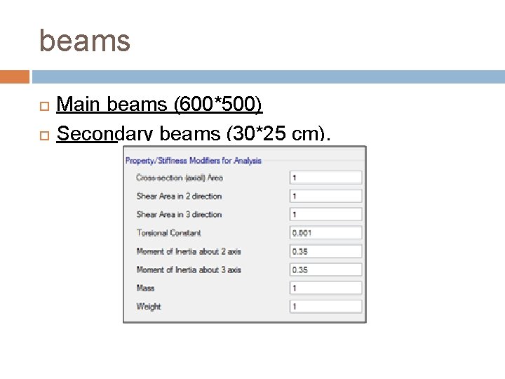 beams Main beams (600*500) Secondary beams (30*25 cm). 