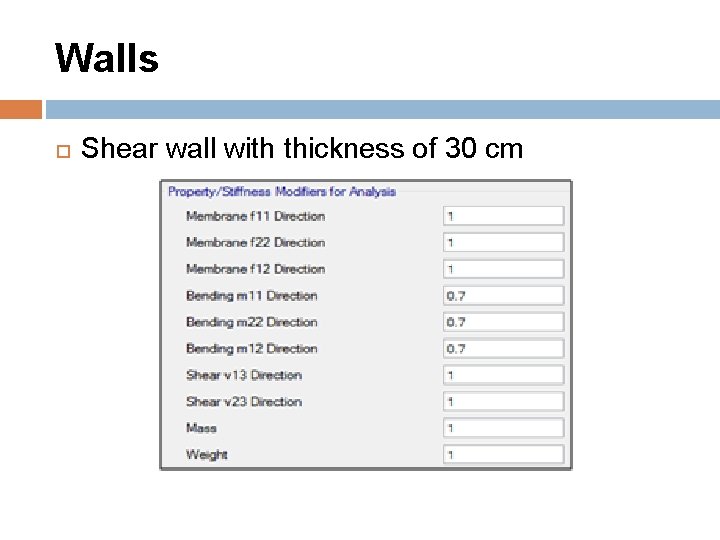 Walls Shear wall with thickness of 30 cm 