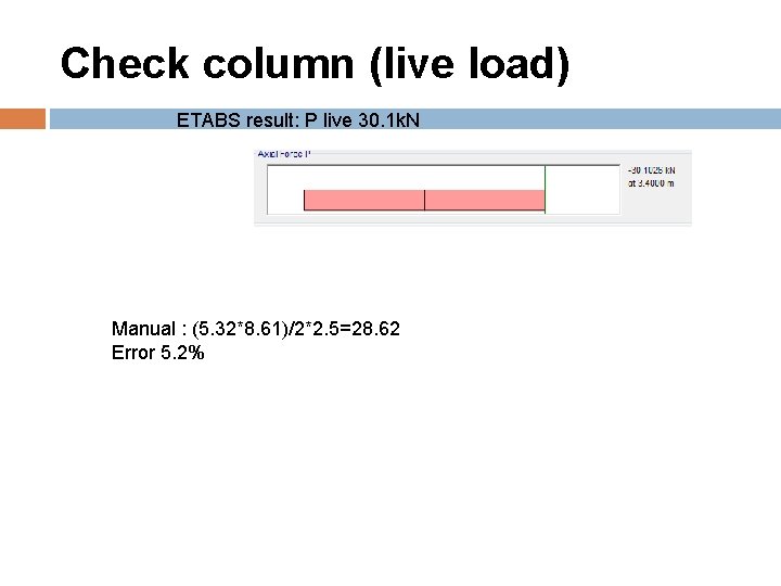 Check column (live load) ETABS result: P live 30. 1 k. N Manual :