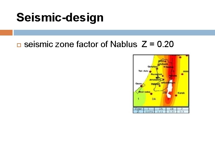 Seismic-design seismic zone factor of Nablus Z = 0. 20 