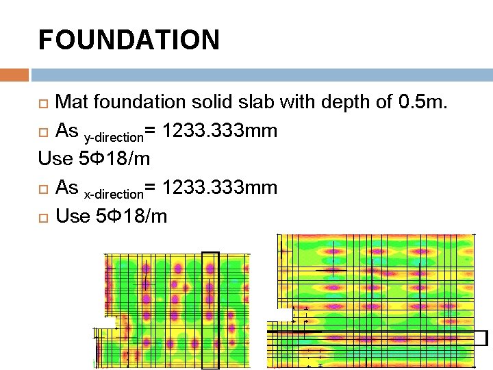 FOUNDATION Mat foundation solid slab with depth of 0. 5 m. As y-direction= 1233.