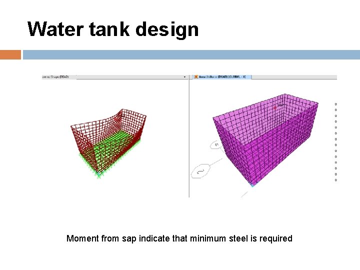 Water tank design Moment from sap indicate that minimum steel is required 