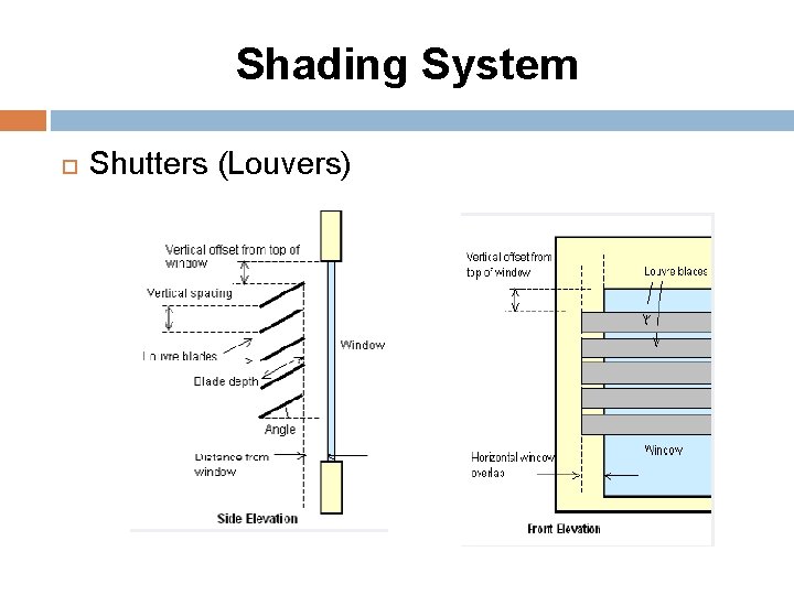 Shading System Shutters (Louvers) 