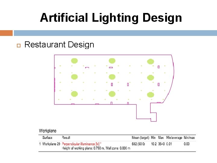 Artificial Lighting Design Restaurant Design 