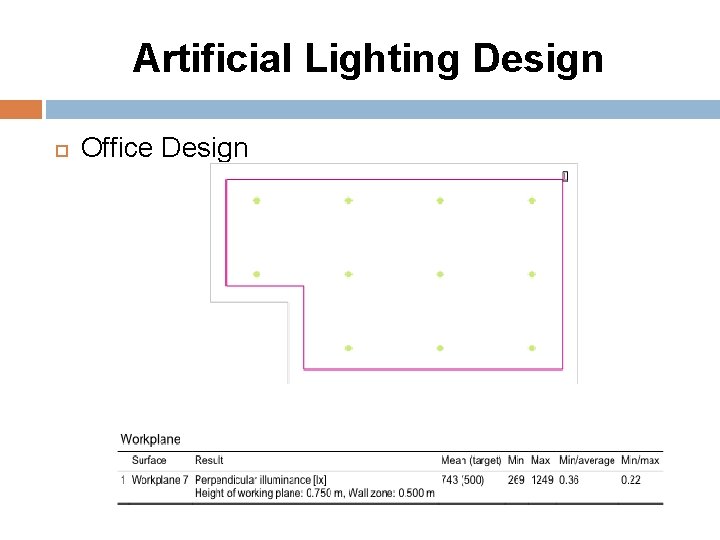 Artificial Lighting Design Office Design 