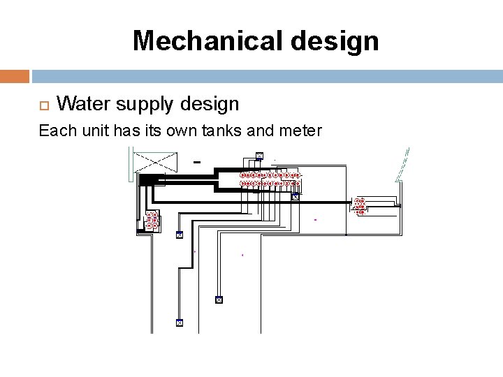 Mechanical design Water supply design Each unit has its own tanks and meter 