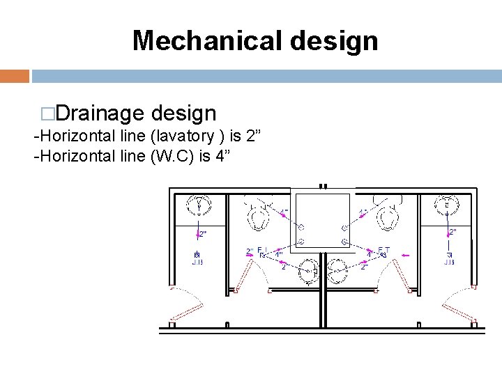Mechanical design �Drainage design -Horizontal line (lavatory ) is 2” -Horizontal line (W. C)