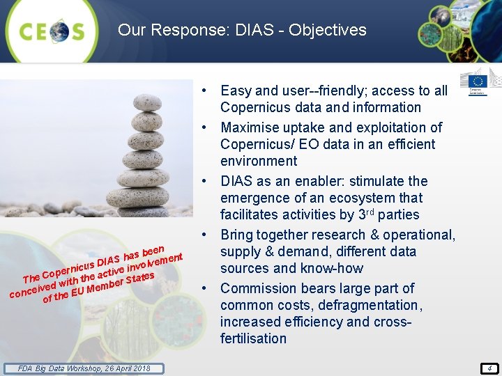 Our Response: DIAS Objectives been nt s a h DIAS nvolveme s u c