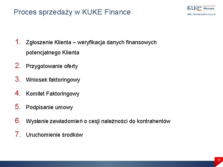 Proces sprzedaży w KUKE Finance 1. Zgłoszenie Klienta – weryfikacja danych finansowych potencjalnego Klienta