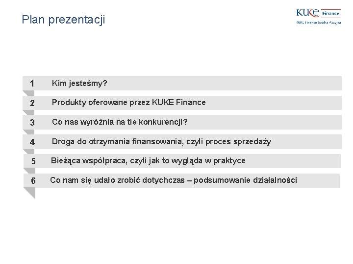 Plan prezentacji 1 Kim jesteśmy? 2 Produkty oferowane przez KUKE Finance 3 Co nas