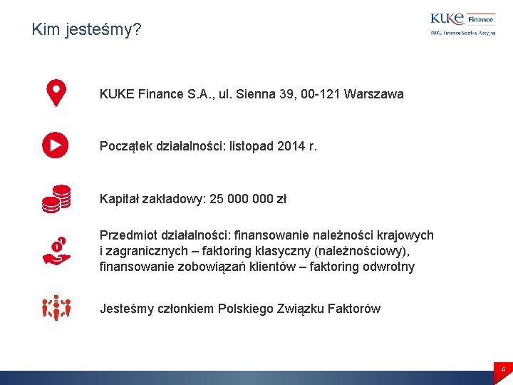Kim jesteśmy? KUKE Finance S. A. , ul. Sienna 39, 00 -121 Warszawa Początek