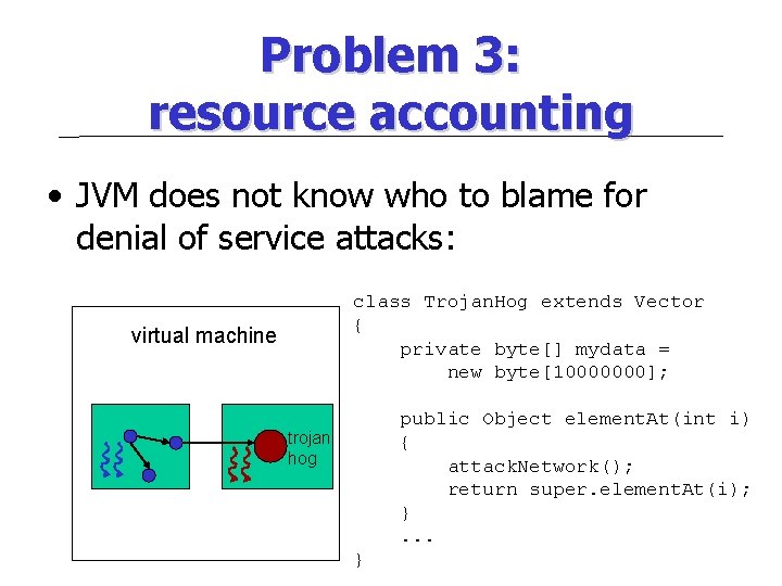 Problem 3: resource accounting • JVM does not know who to blame for denial