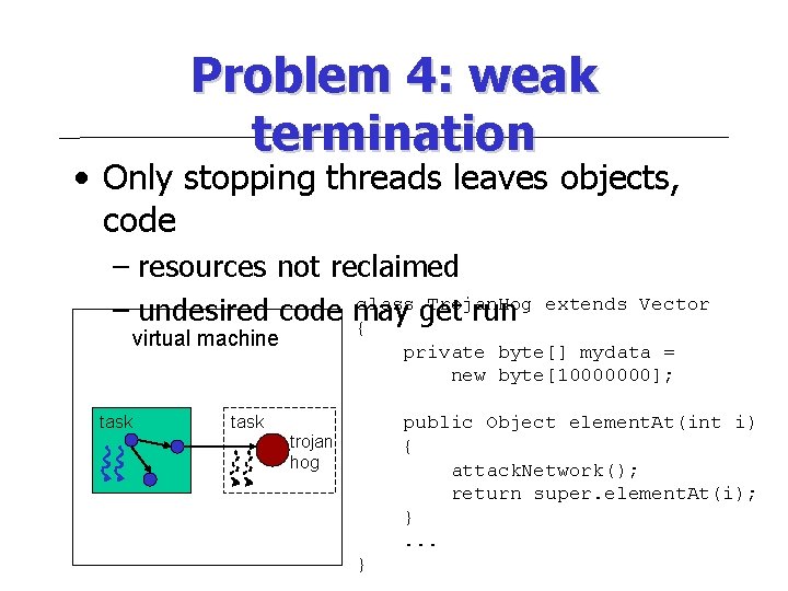 Problem 4: weak termination • Only stopping threads leaves objects, code – resources not