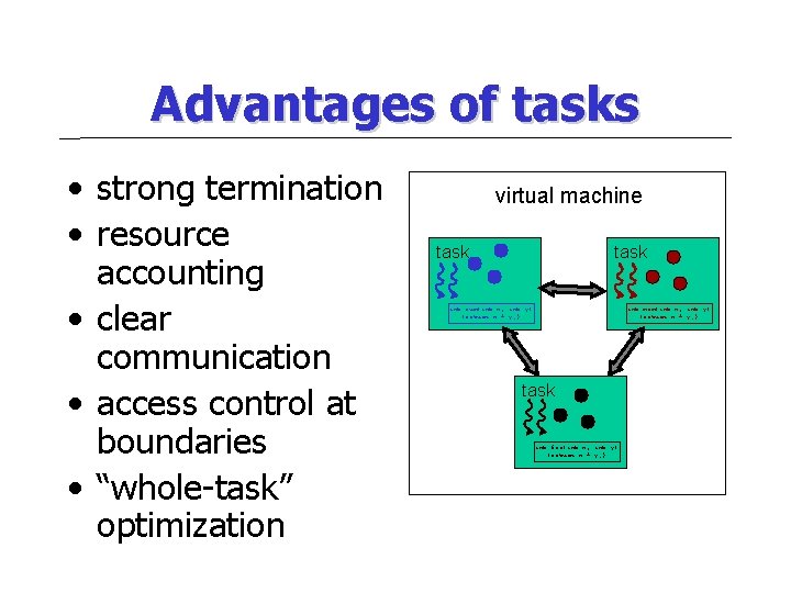 Advantages of tasks • strong termination • resource accounting • clear communication • access