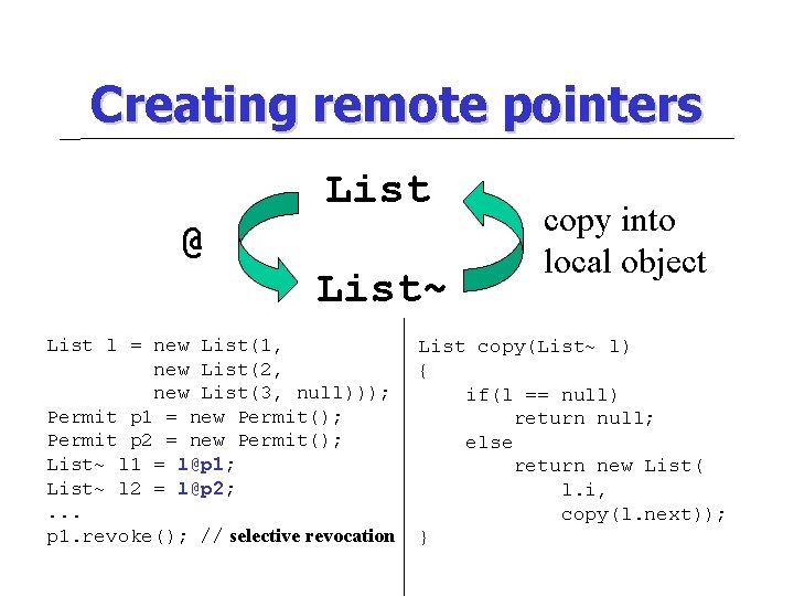 Creating remote pointers List @ List~ List l = new List(1, new List(2, new