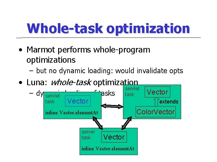 Whole-task optimization • Marmot performs whole-program optimizations – but no dynamic loading: would invalidate