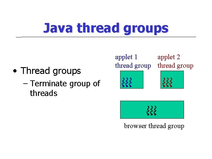 Java thread groups • Thread groups applet 1 applet 2 thread group – Terminate