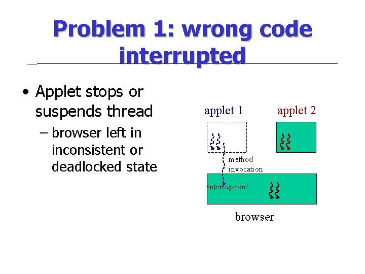 Problem 1: wrong code interrupted • Applet stops or suspends thread – browser left