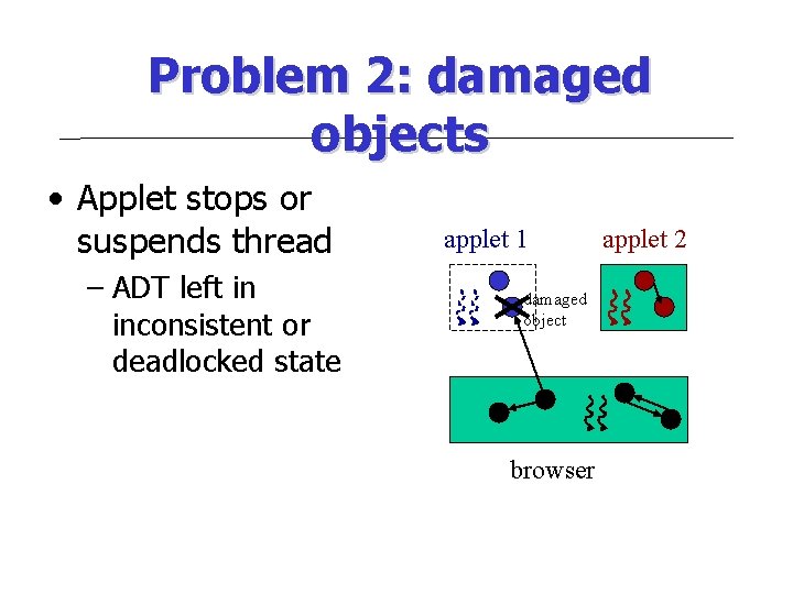 Problem 2: damaged objects • Applet stops or suspends thread – ADT left in