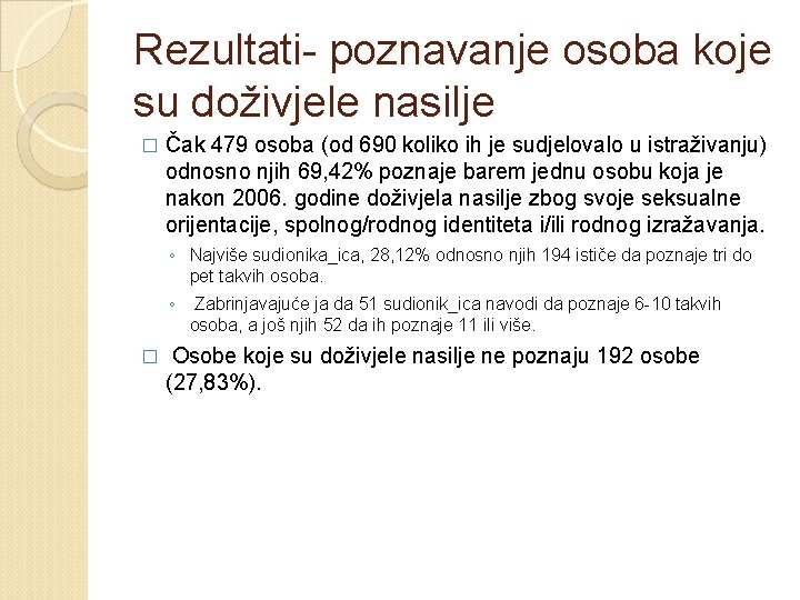 Rezultati- poznavanje osoba koje su doživjele nasilje � Čak 479 osoba (od 690 koliko