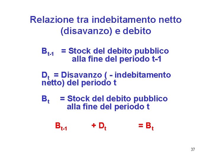 Relazione tra indebitamento netto (disavanzo) e debito Bt-1 = Stock del debito pubblico alla
