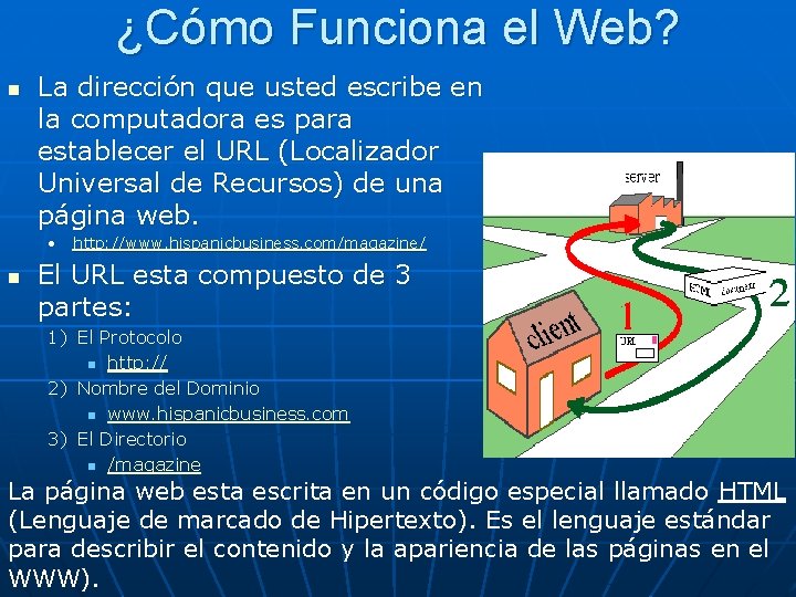 ¿Cómo Funciona el Web? n La dirección que usted escribe en la computadora es