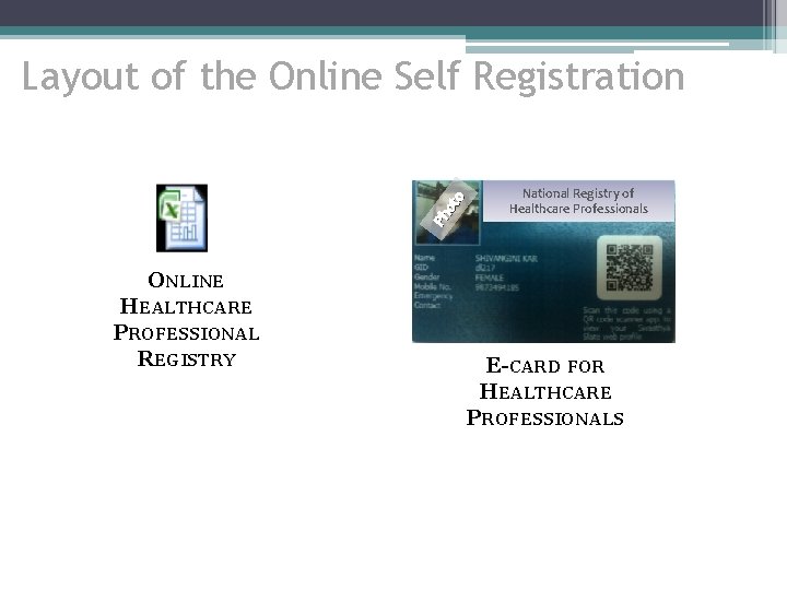 Ph ot o Layout of the Online Self Registration National Registry of Healthcare Professionals