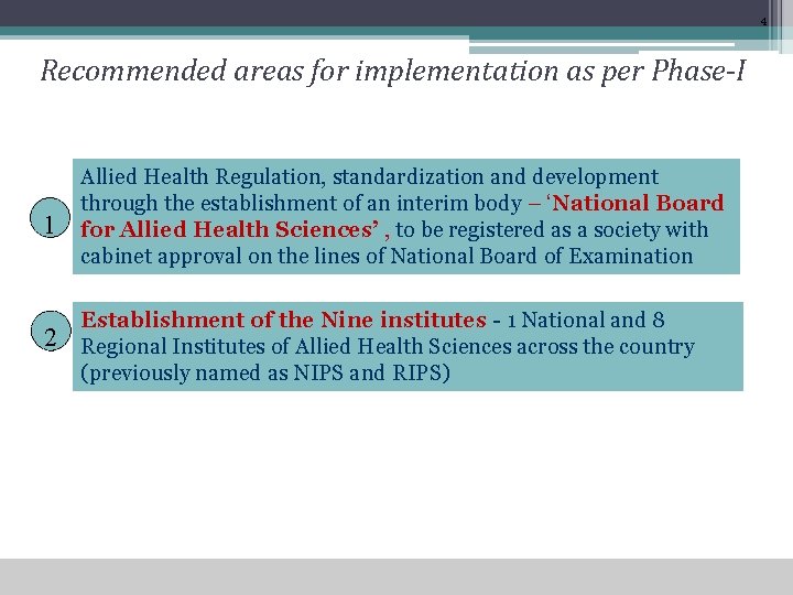 4 Recommended areas for implementation as per Phase-I 1 Allied Health Regulation, standardization and