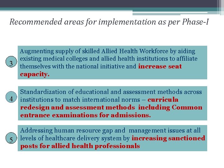Recommended areas for implementation as per Phase-I 3 Augmenting supply of skilled Allied Health