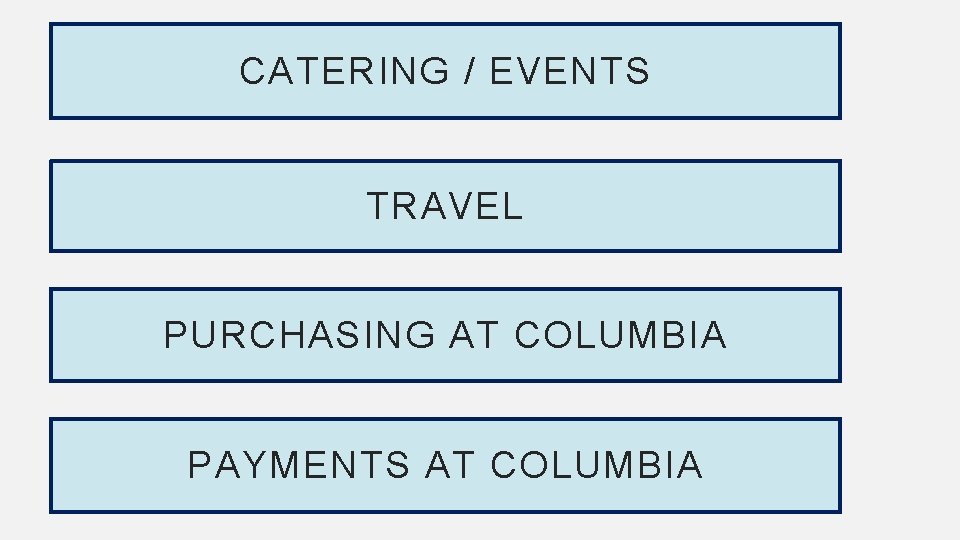 CATERING / EVENTS TRAVEL PURCHASING AT COLUMBIA PAYMENTS AT COLUMBIA 