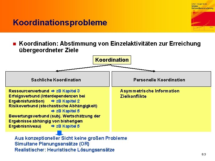 Koordinationsprobleme n Koordination: Abstimmung von Einzelaktivitäten zur Erreichung übergeordneter Ziele Koordination Personelle Koordination Sachliche