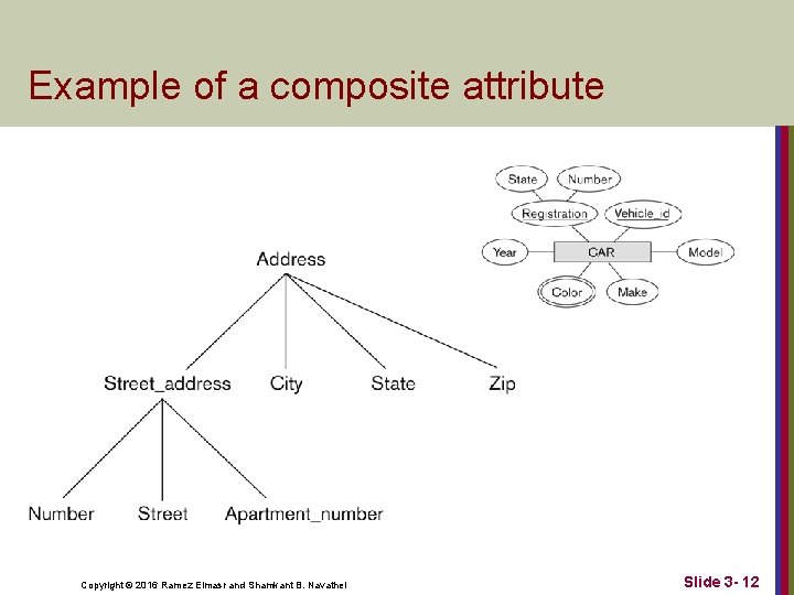 Example of a composite attribute Copyright © 2016 Ramez Elmasr and Shamkant B. Navathei