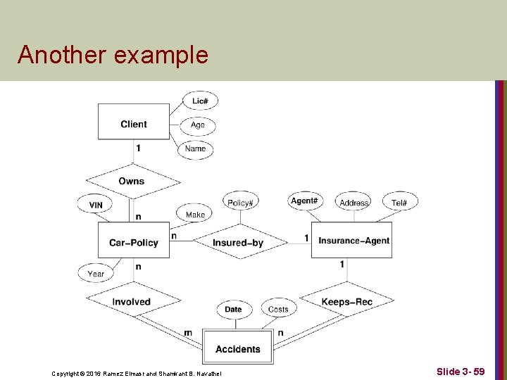 Another example Copyright © 2016 Ramez Elmasr and Shamkant B. Navathei Slide 3 -