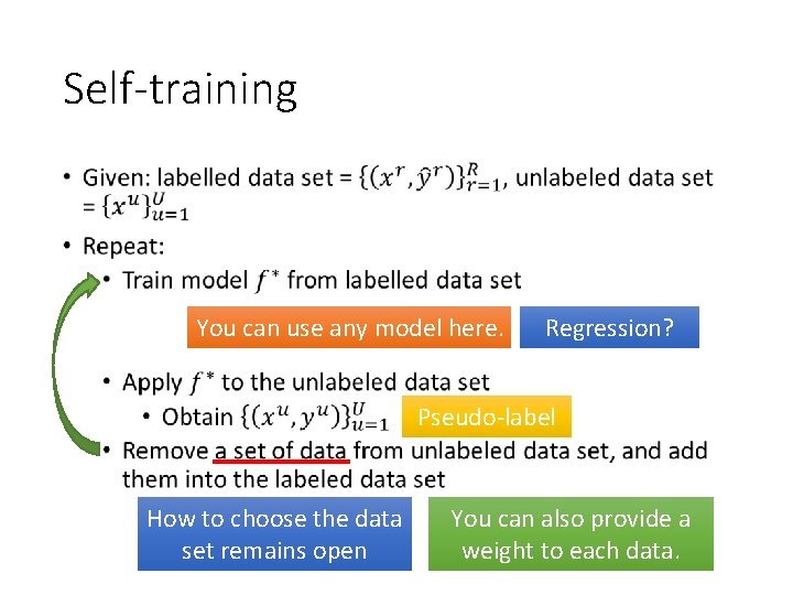 Self-training • You can use any model here. Regression? Pseudo-label How to choose the Self-training • You can use any model here. Regression? Pseudo-label How to choose the