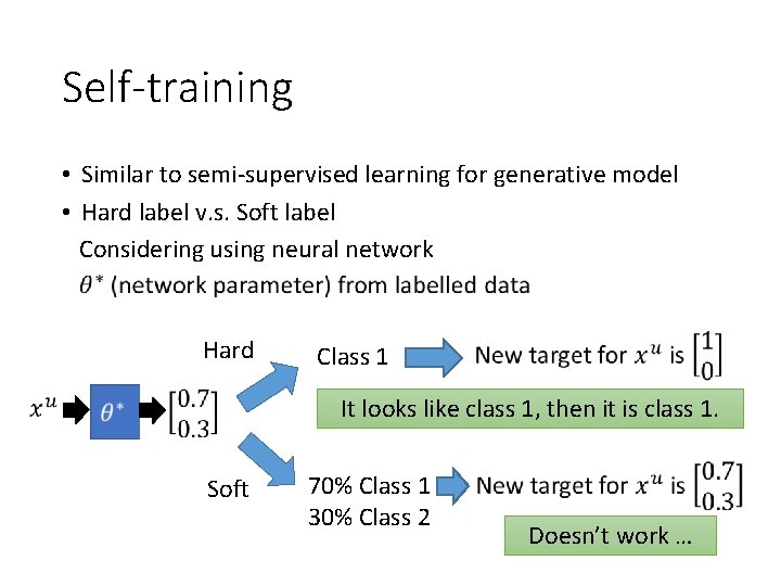 Self-training • Similar to semi-supervised learning for generative model • Hard label v. s. Self-training • Similar to semi-supervised learning for generative model • Hard label v. s.