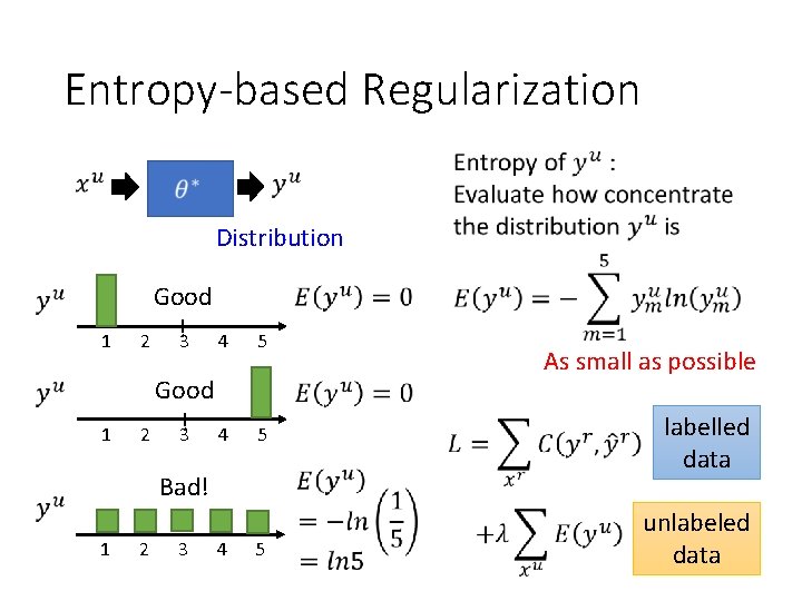 Entropy-based Regularization Distribution 1 Good ! 2 3 4 5 1 Good 2 3! Entropy-based Regularization Distribution 1 Good ! 2 3 4 5 1 Good 2 3!