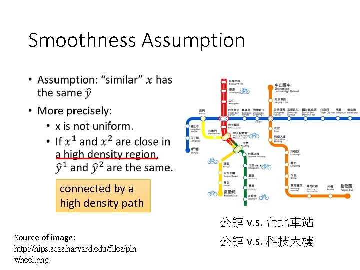 Smoothness Assumption • connected by a high density path 公館 v. s. 台北車站 Source Smoothness Assumption • connected by a high density path 公館 v. s. 台北車站 Source