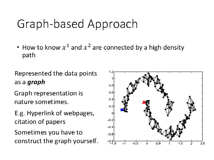 Graph-based Approach • Represented the data points as a graph Graph representation is nature Graph-based Approach • Represented the data points as a graph Graph representation is nature