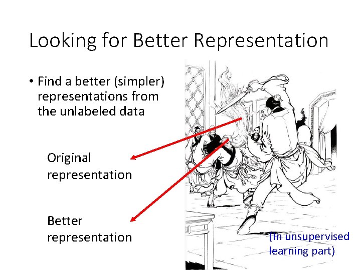 Looking for Better Representation • Find a better (simpler) representations from the unlabeled data Looking for Better Representation • Find a better (simpler) representations from the unlabeled data