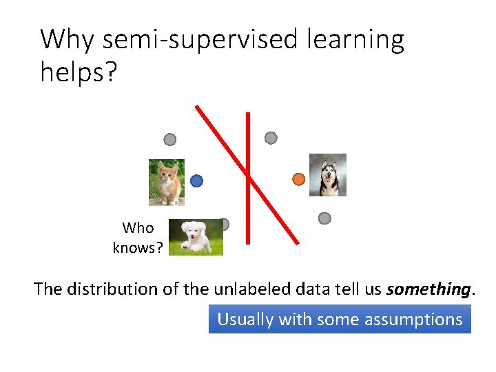 Why semi-supervised learning helps? Who knows? The distribution of the unlabeled data tell us Why semi-supervised learning helps? Who knows? The distribution of the unlabeled data tell us