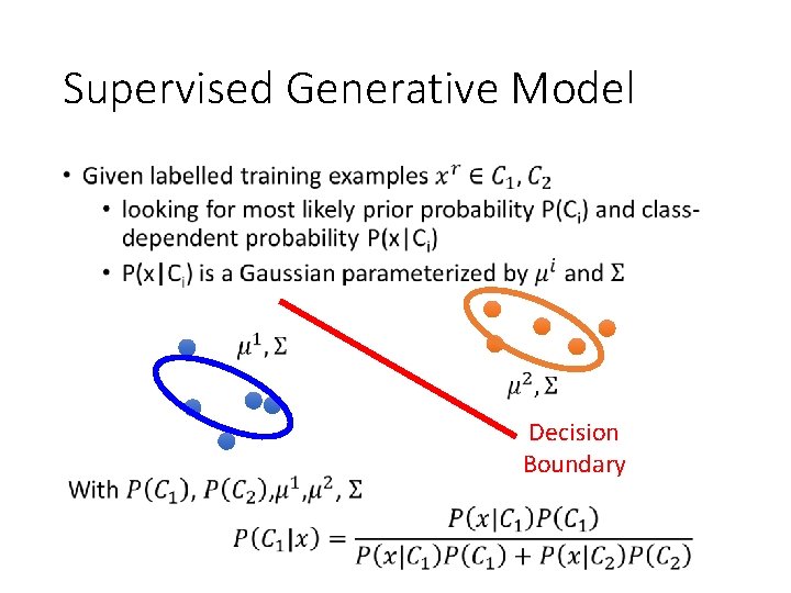 Supervised Generative Model • Decision Boundary Supervised Generative Model • Decision Boundary