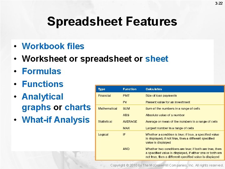 3 -22 Spreadsheet Features • • • Workbook files Worksheet or spreadsheet or sheet