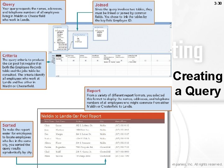 3 -30 Creating a Query Copyright © 2010 by The Mc. Graw-Hill Companies, Inc.