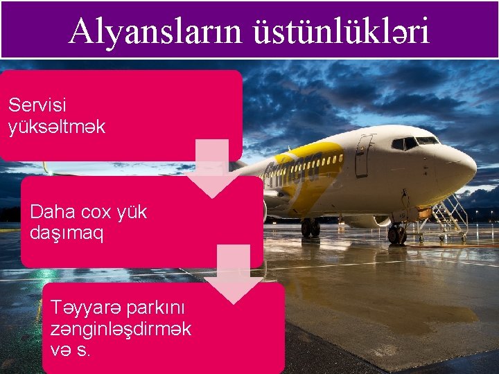 Alyansların üstünlükləri Servisi yüksəltmək Daha cox yük daşımaq Təyyarə parkını zənginləşdirmək və s. 