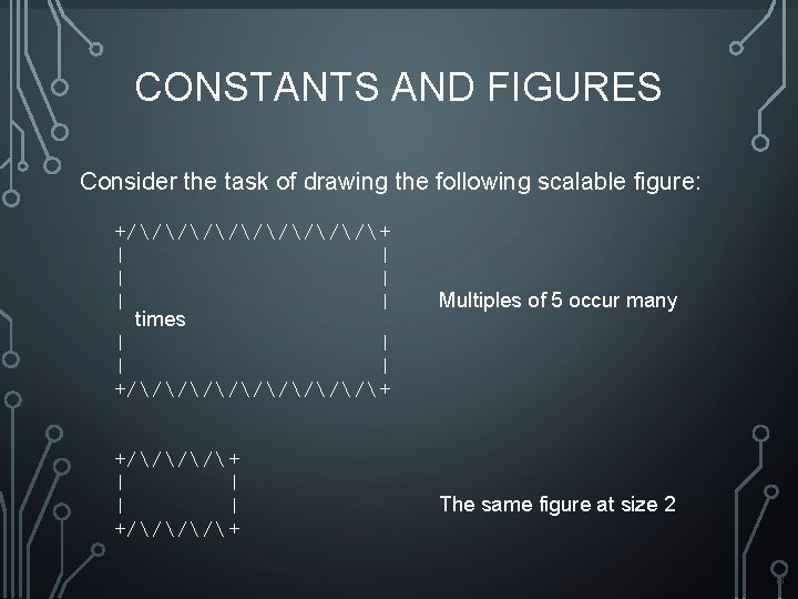 CONSTANTS AND FIGURES Consider the task of drawing the following scalable figure: +/////+ |
