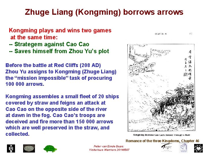 Zhuge Liang (Kongming) borrows arrows Kongming plays and wins two games at the same