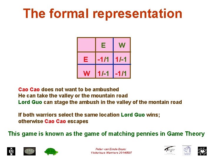 The formal representation E W E -1/1 1/-1 W 1/-1 -1/1 Cao does not