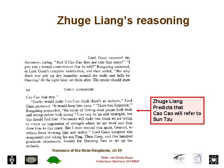 Zhuge Liang’s reasoning Zhuge Liang Predicts that Cao will refer to Sun Tzu Romance