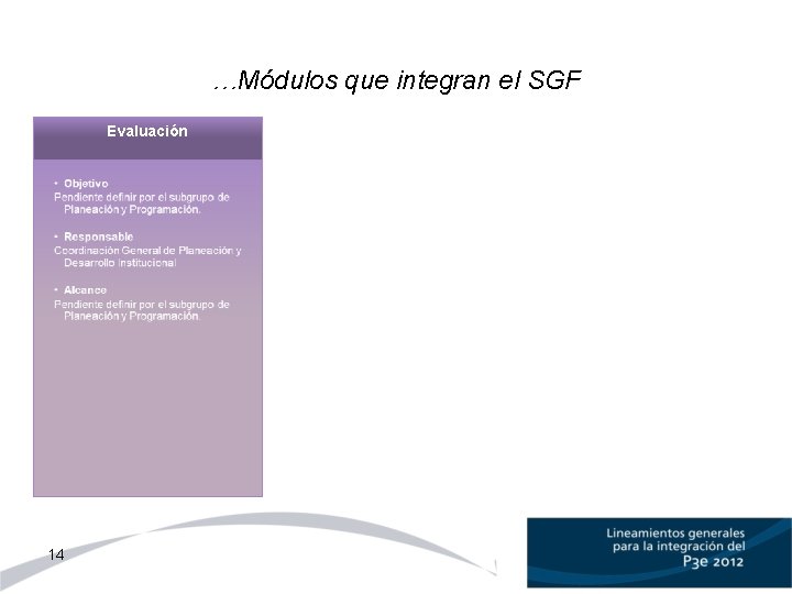…Módulos que integran el SGF Evaluación 14 